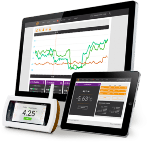 D3 Wireless Monitoring System showing real-time temperature data across the local D3 unit, desktop web browser, and mobile tablet view.