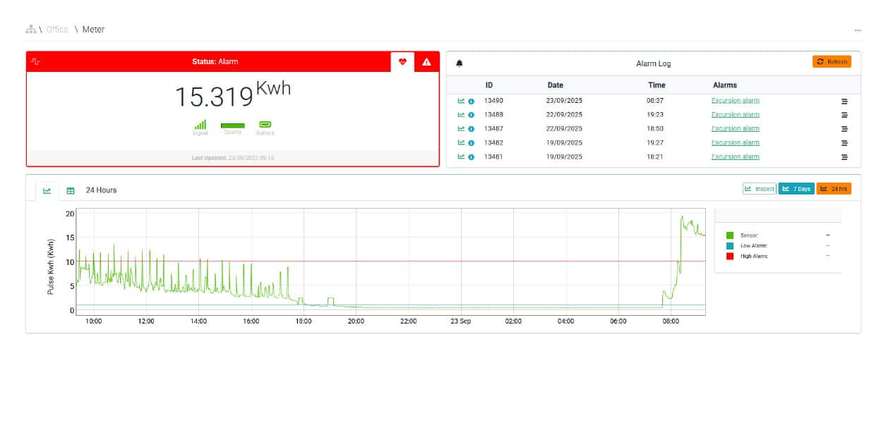 Detailed sensor status screen with live temperature data, 24-hour graph, and recent alarms
