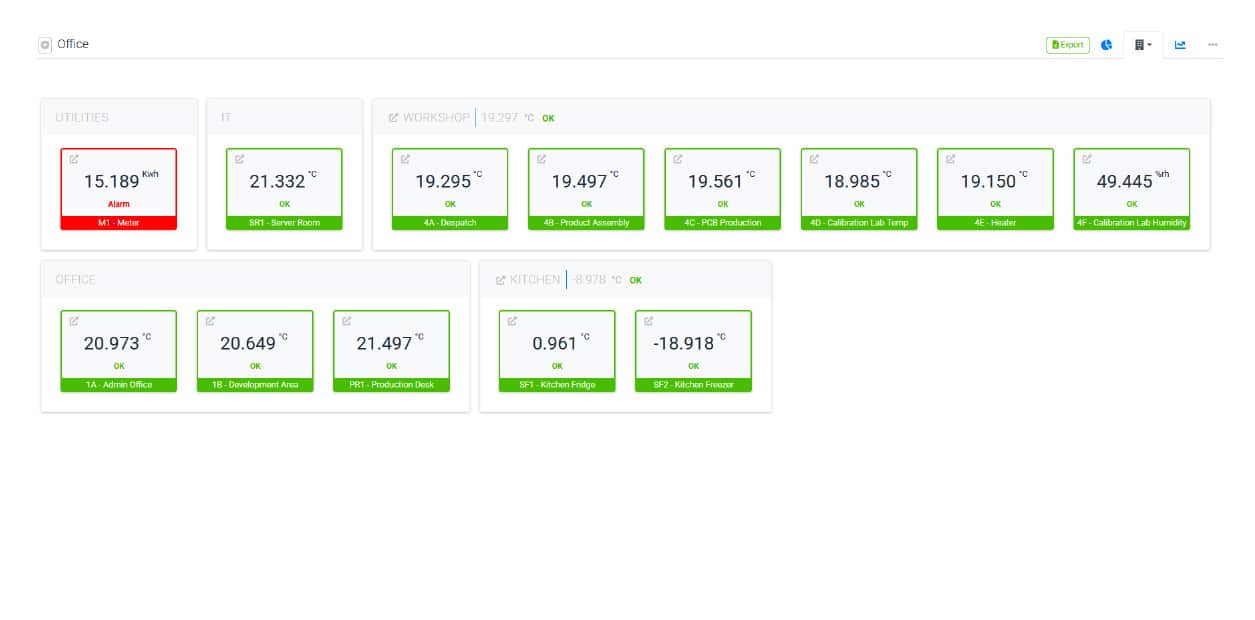 Warehouse temperature monitoring dashboard with sensor card view from Tek-Troniks system