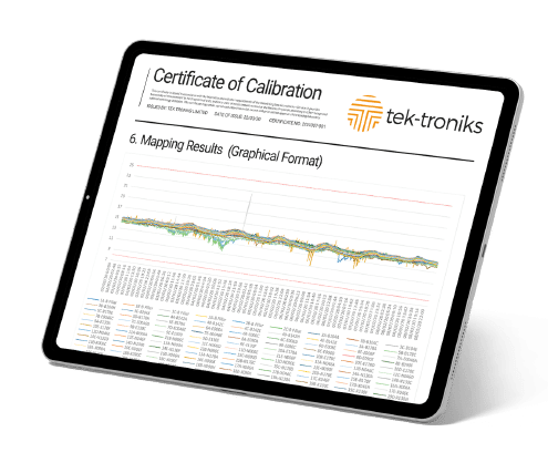 iPad screen displaying temperature mapping study results with detailed graph of the study